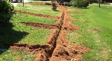 Irrigation Systems Wylie